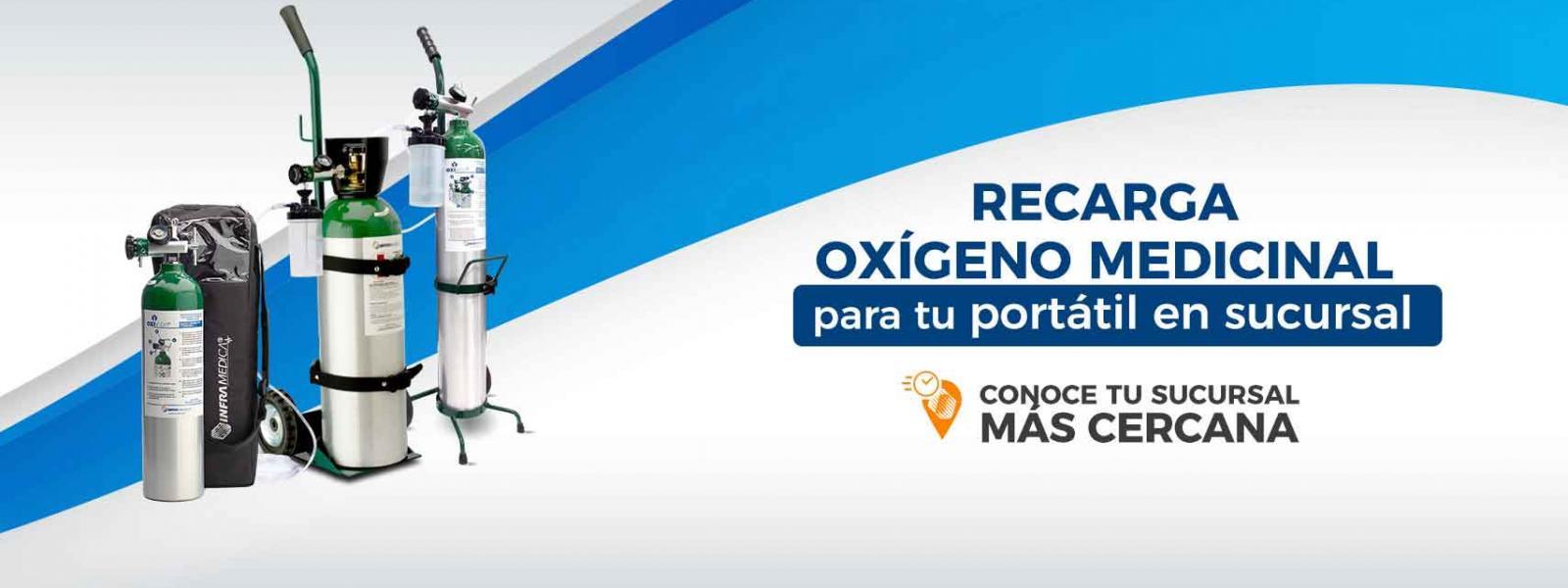 Grupo INFRA